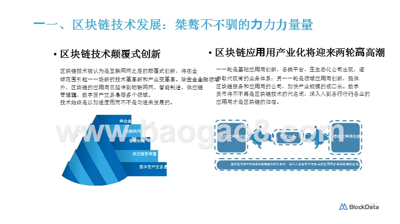 2018中国区块链应用生态发展报告.pptx_第5页