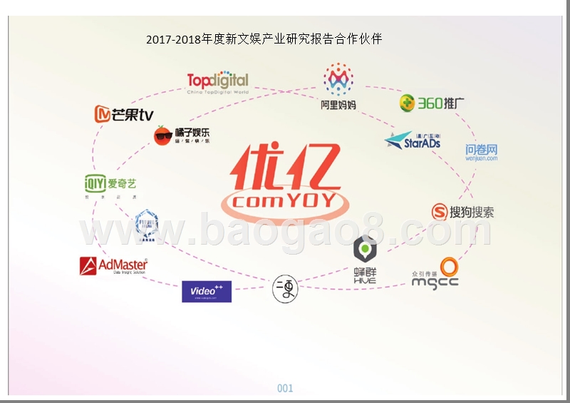 2017-2018年度新文娱产业研究报告.pptx_第2页