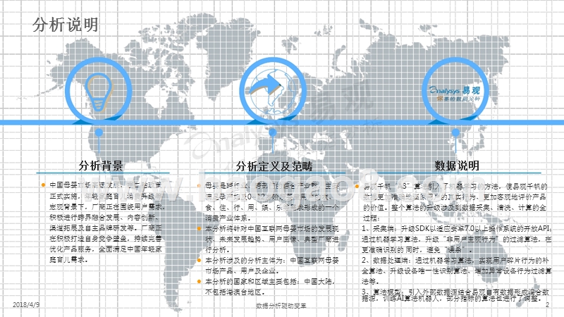 2018中国互联网母婴市场年度综合分析报告.pptx_第2页