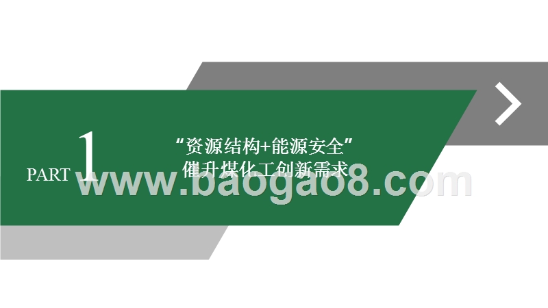 新型煤炭化工行业研究报告.pptx_第3页