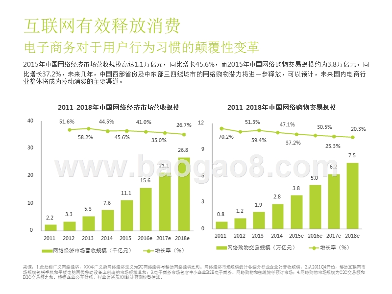 2016-2017中国互联网消费金融市场研究报告.pptx_第5页