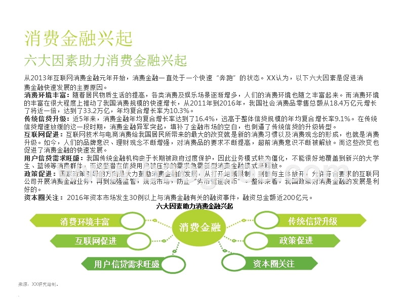 2016-2017消费金融创新案例研究.pptx_第3页