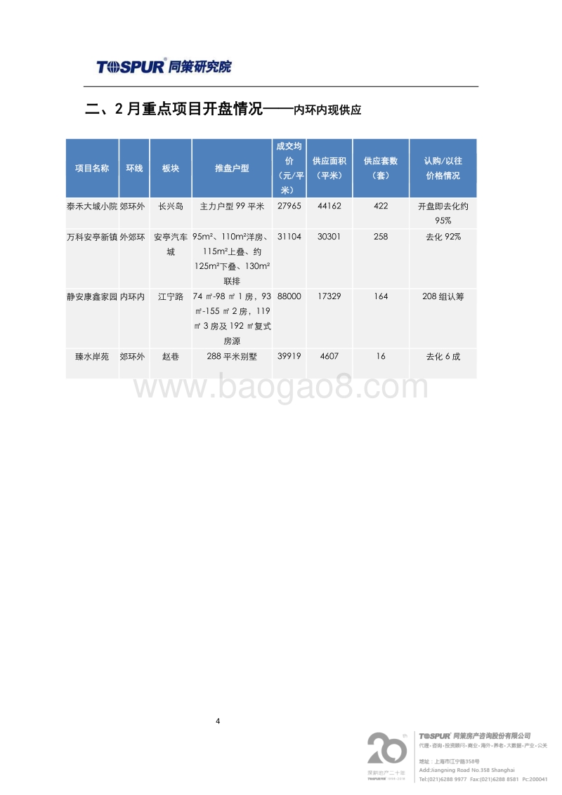 2018年3月刊上海商品住宅市场报告.pdf_第4页