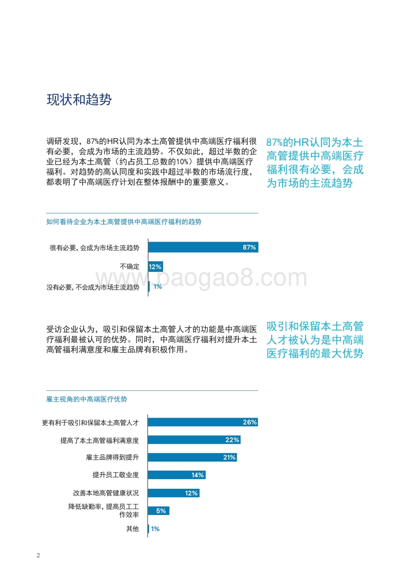 2016-2017本土高管中高端医疗福利调研报告.pdf_第4页