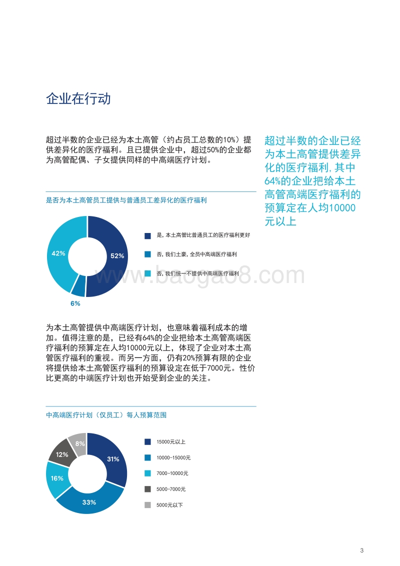 2016-2017本土高管中高端医疗福利调研报告.pdf_第5页