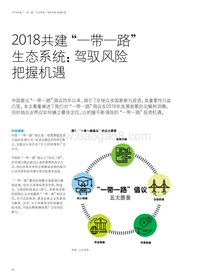2018“一带一路”生态系统分析报告.pdf_第2页
