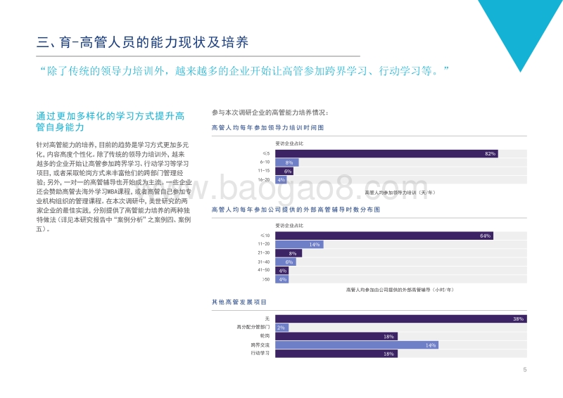 2016-2017中国高管可持续发展研究报告.pdf_第5页