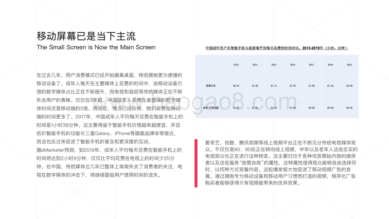 2018中国移动APP程序化视频广告研究报告.pdf_第2页