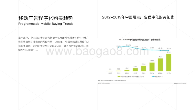 2018中国移动APP程序化视频广告研究报告.pdf_第3页