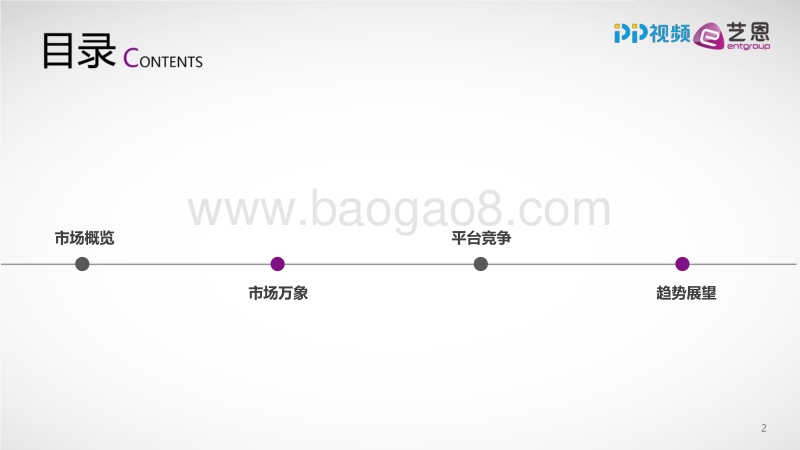 2017-2018年大剧市场研究报告.pdf_第2页