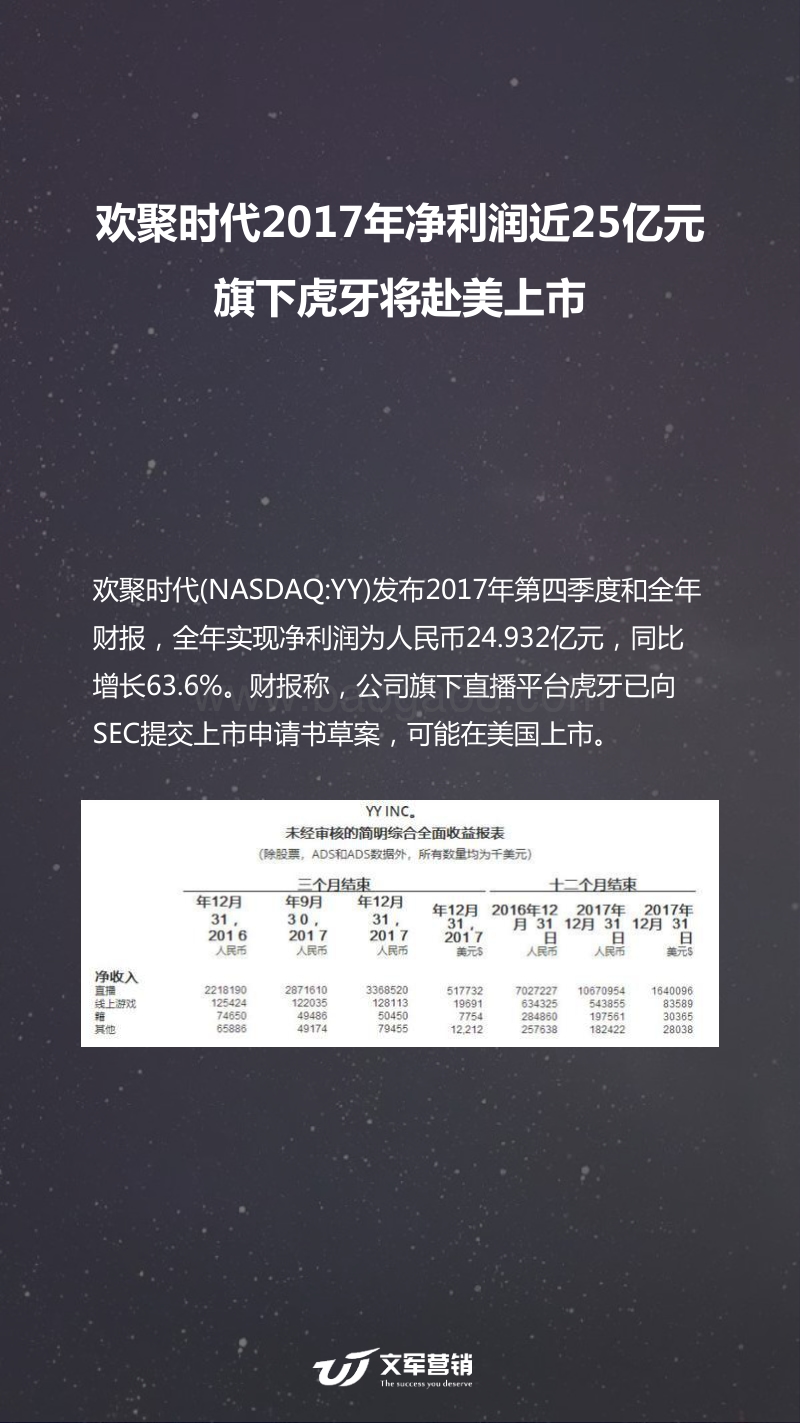 2018年3月企业风云榜.pdf_第2页