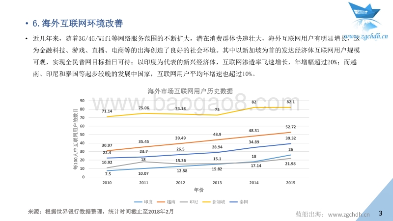 2017-2018中国金融科技出海数据报告.pdf_第5页