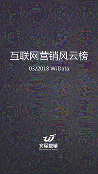 2018年3月互联网营销风云榜.pdf