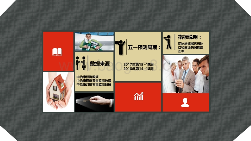 2018五一洗衣机市场预测报告.pdf_第3页