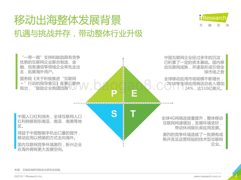 2018年中国移动互联网海外环境分析报告.pdf_第4页