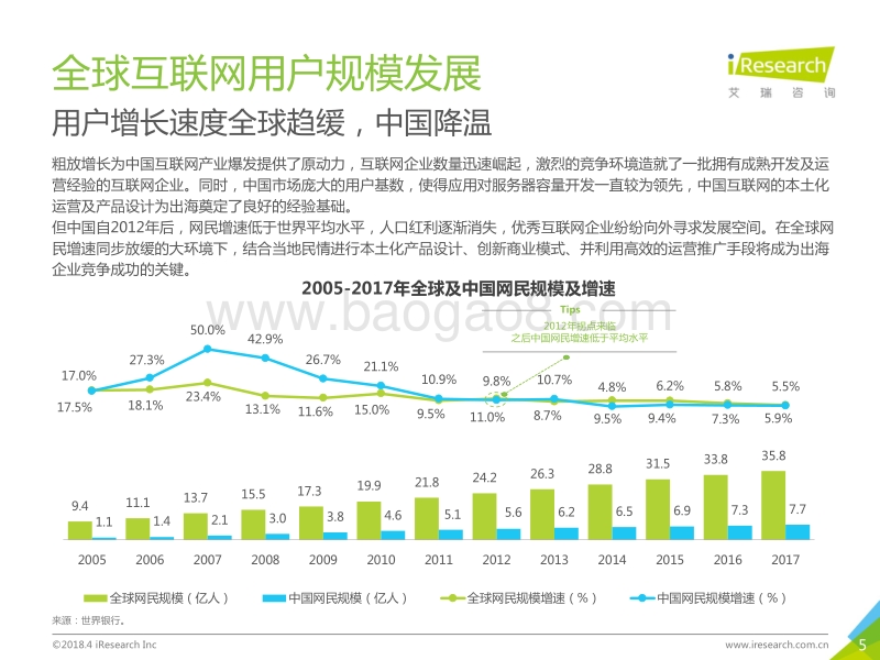 2018年中国移动互联网海外环境分析报告.pdf_第5页