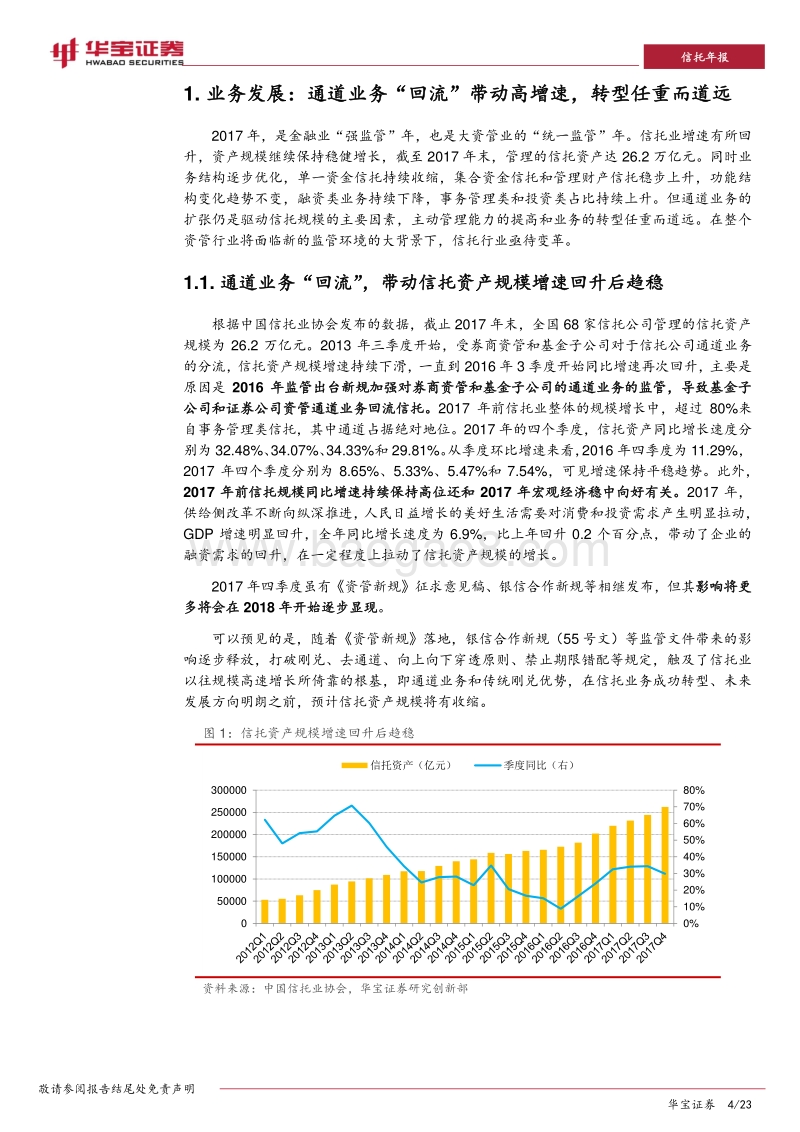 2017-2018年信托市场年度报告.pdf_第4页
