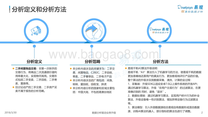 2018二手闲置物品交易平台专题分析报告.pdf_第2页