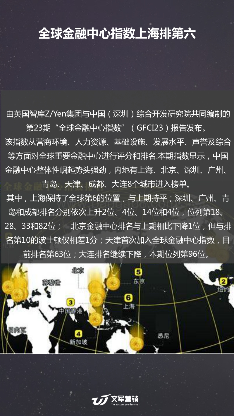 2018年3月金融热点风云报告.pdf_第5页