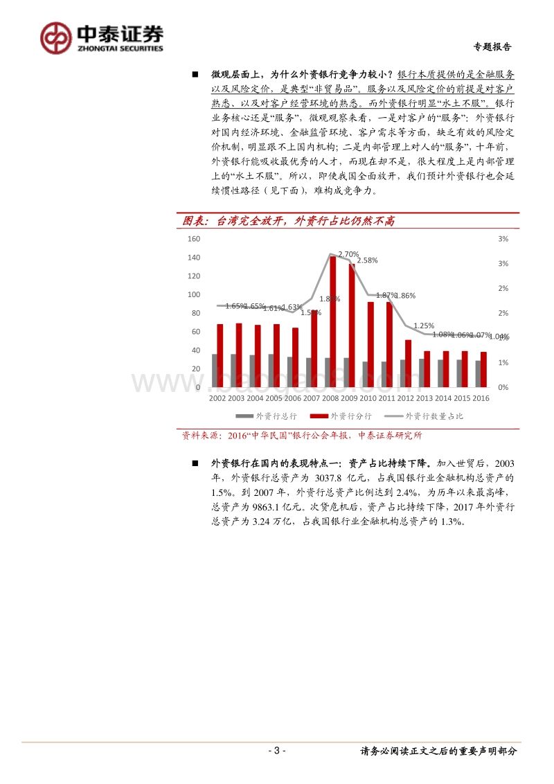 “中美贸易战”对银行业的传导分析报告.pdf_第3页