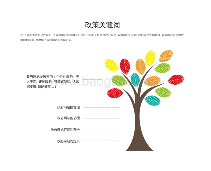 2017-2018年中国政府网站发展报告.pdf_第4页