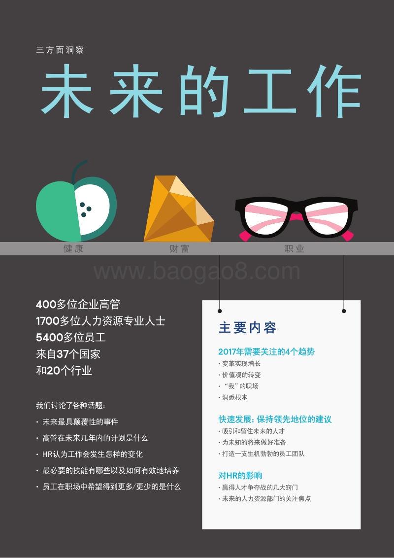 2017-2018全球人才趋势研究报告.pdf_第3页