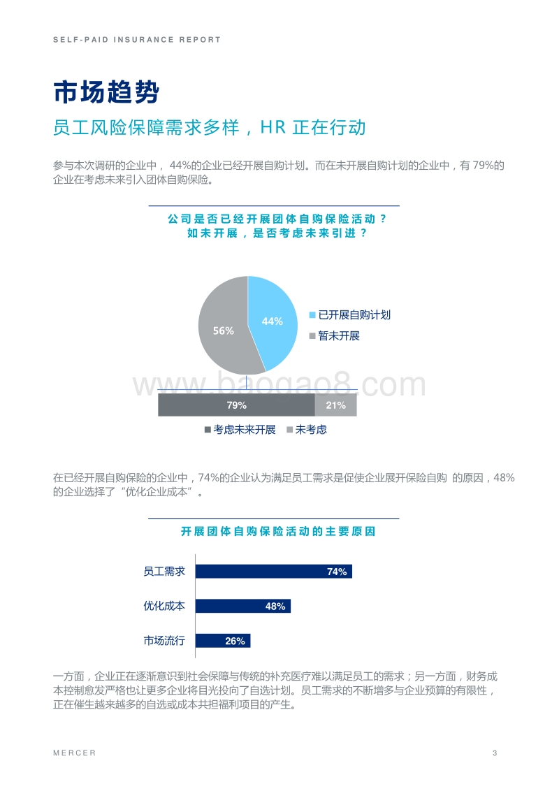 2017-2018员工自购团体保险调研报告.pdf_第5页