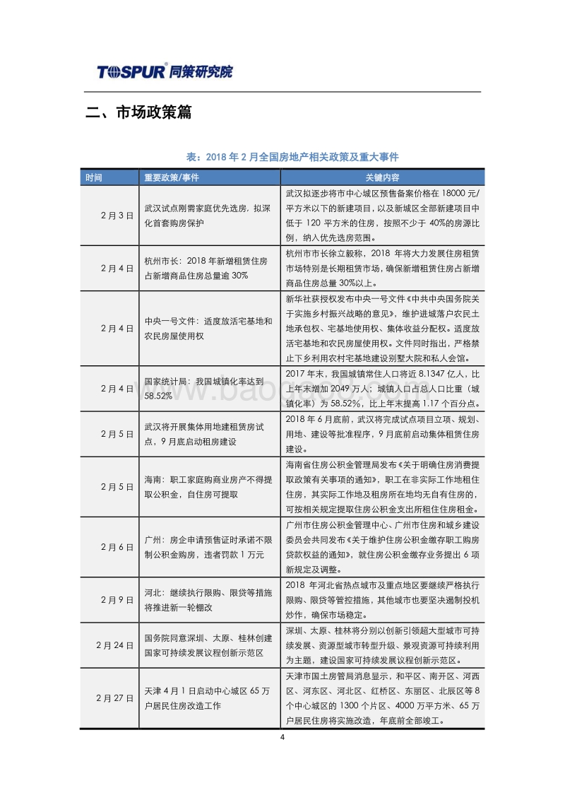 2018年3月刊全国商品住宅市场报告.pdf_第4页