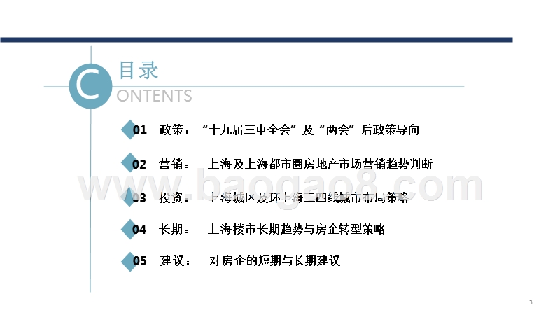 两会后上海楼市政策导向及未来楼市分析报告.pptx_第3页