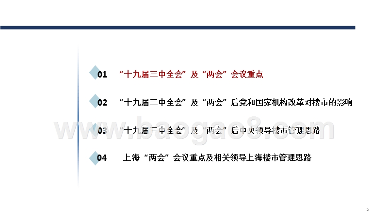 两会后上海楼市政策导向及未来楼市分析报告.pptx_第5页
