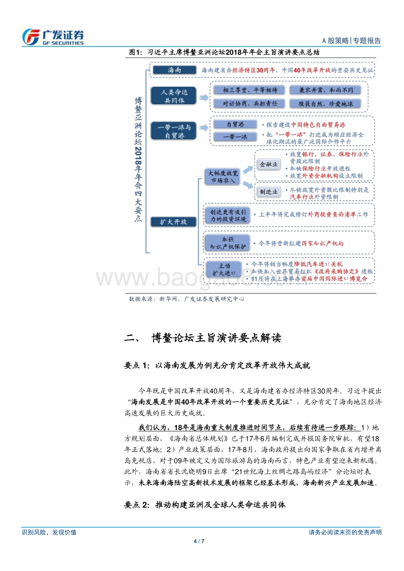 18年海南博鳌亚洲论坛专题报告.pdf_第4页