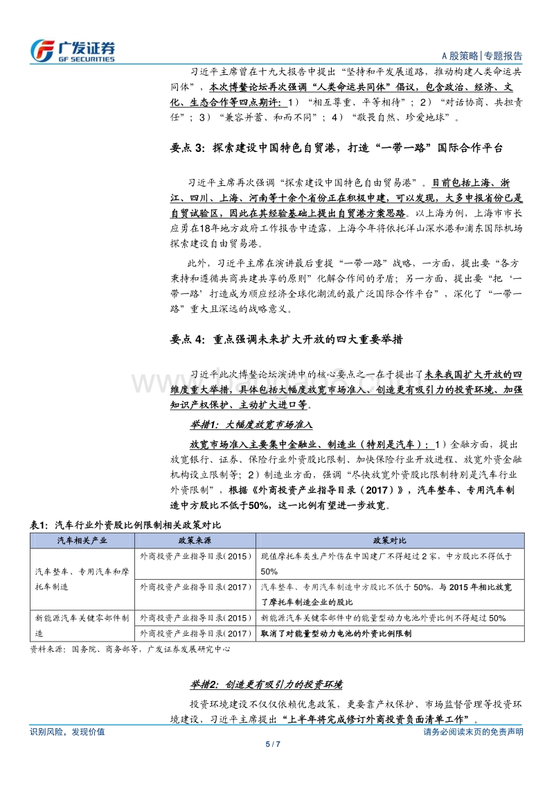 18年海南博鳌亚洲论坛专题报告.pdf_第5页