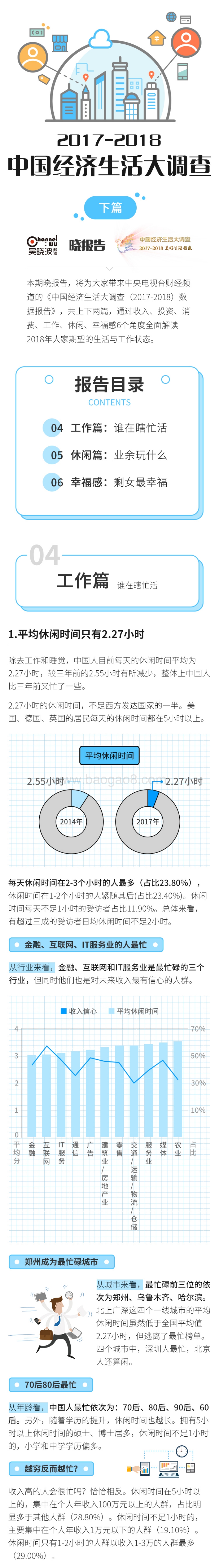 2017-2018中国经济生活大调查下篇.pdf_第1页