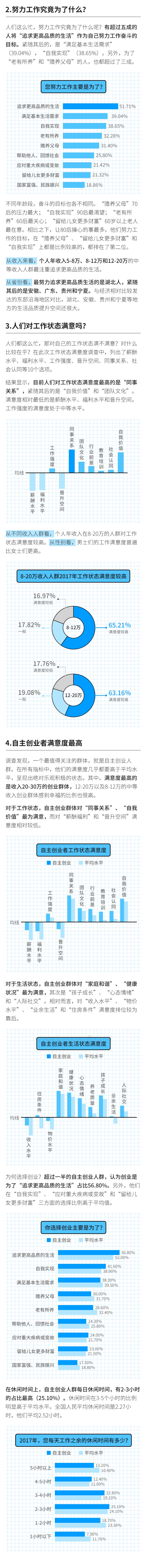 2017-2018中国经济生活大调查下篇.pdf_第2页