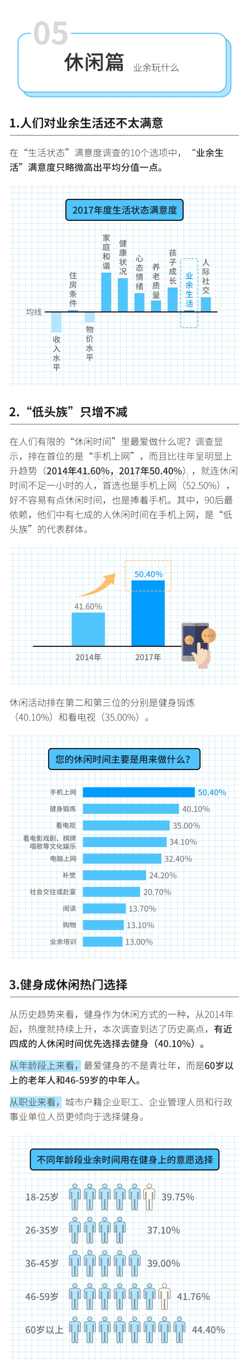 2017-2018中国经济生活大调查下篇.pdf_第3页