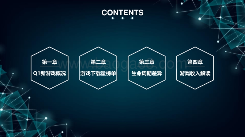 2018年Q1手游行业趋势洞察报告.pdf_第3页