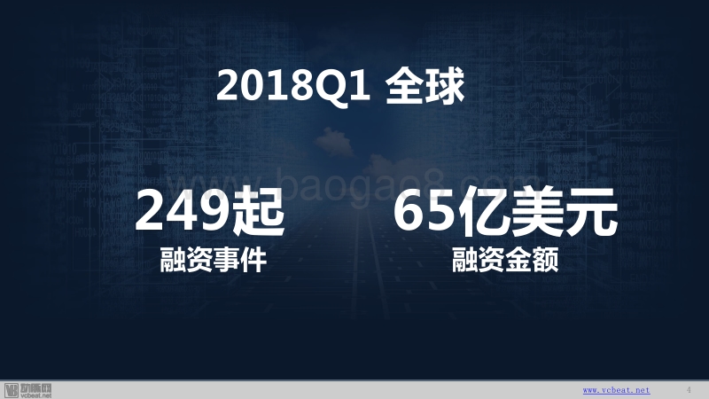 2018年Q1医疗健康行业投融资报告.pdf_第4页