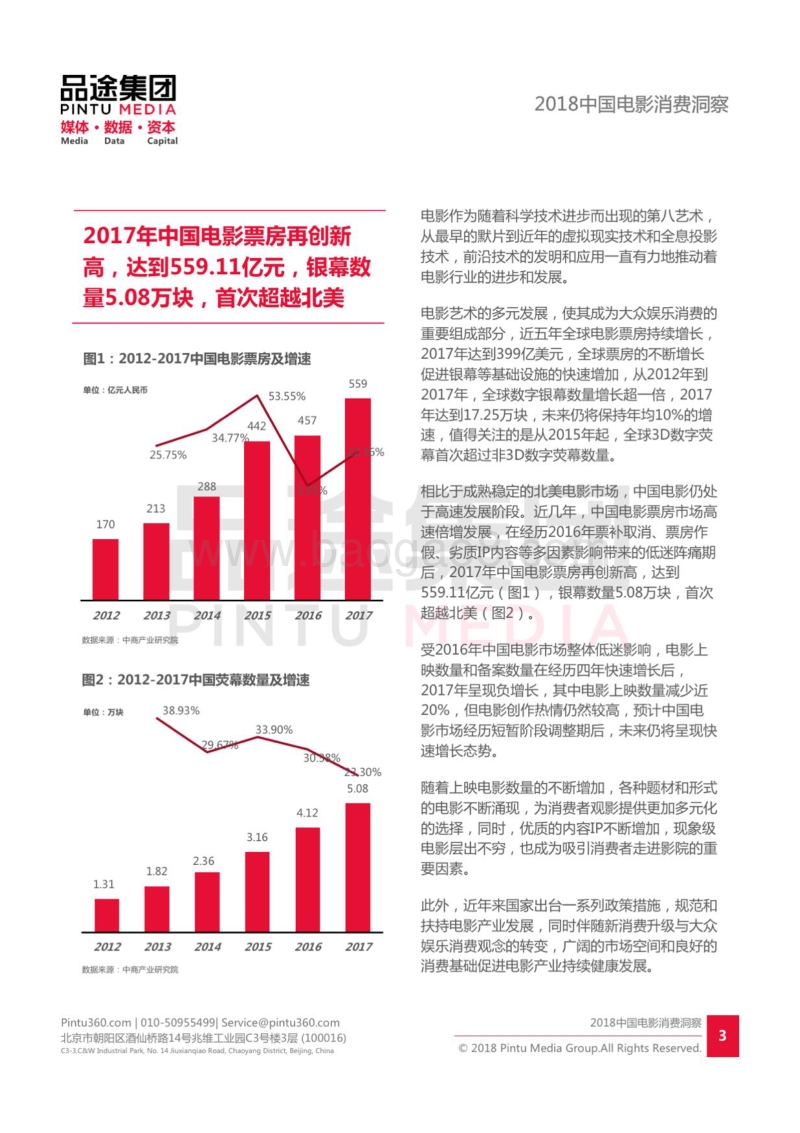 2018中国电影消费洞察报告.pdf_第4页