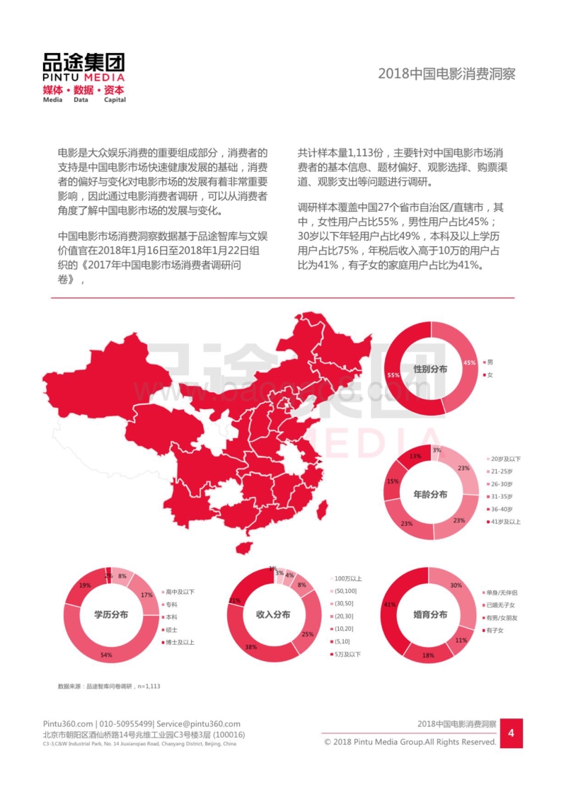 2018中国电影消费洞察报告.pdf_第5页