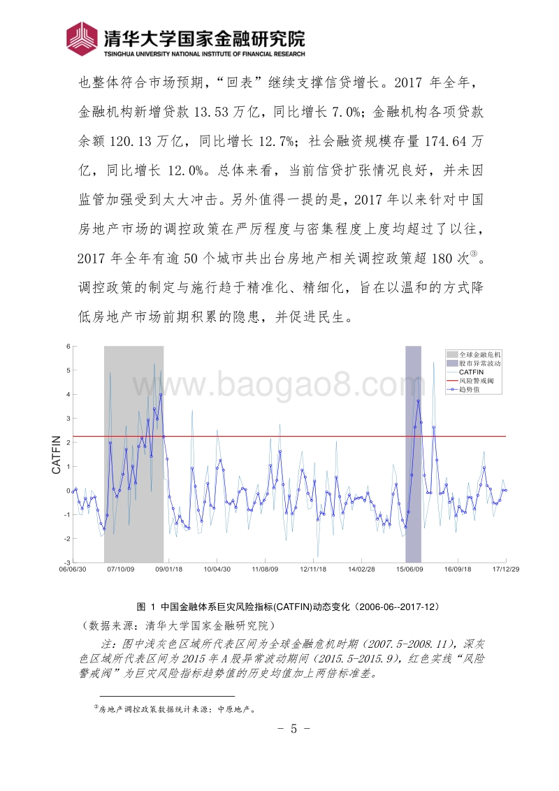 2017-0年度中国系统性金融风险报告.pdf_第5页