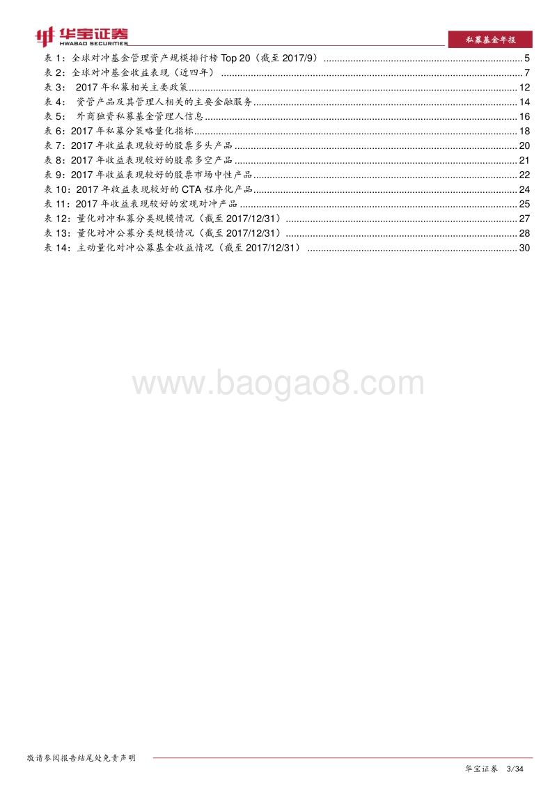 2017-8年私募基金年度报告.pdf_第3页