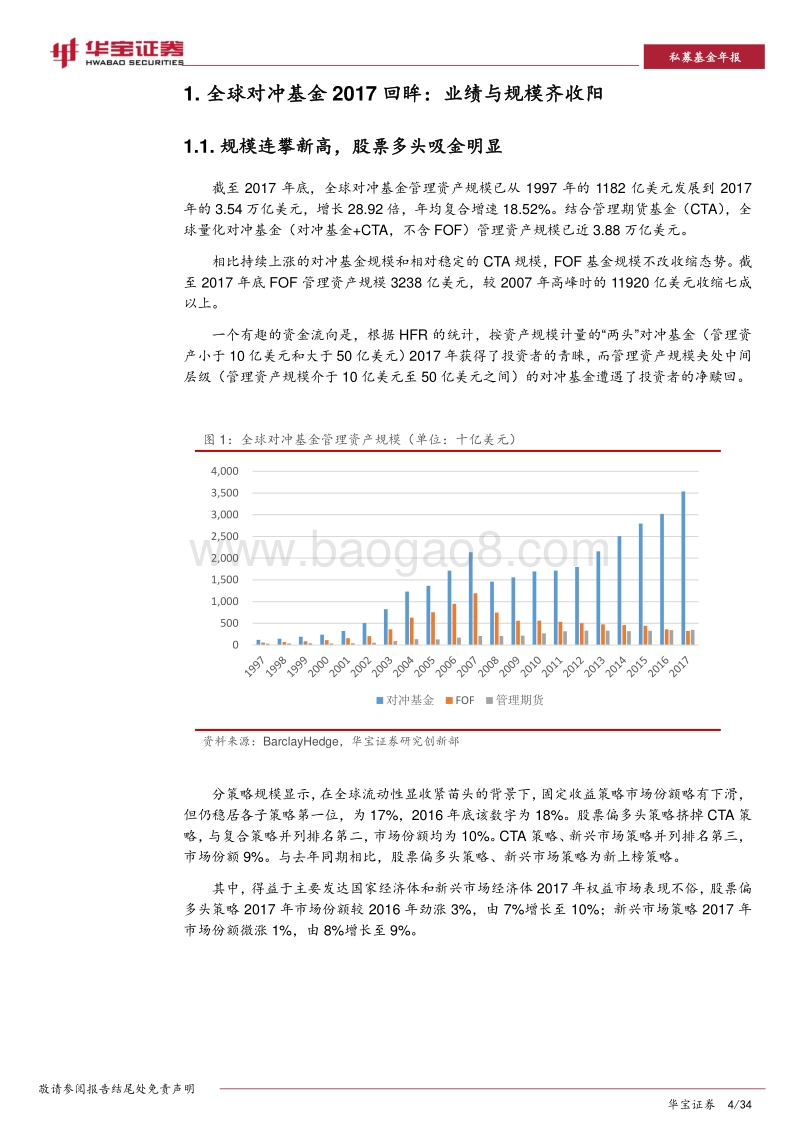 2017-8年私募基金年度报告.pdf_第4页