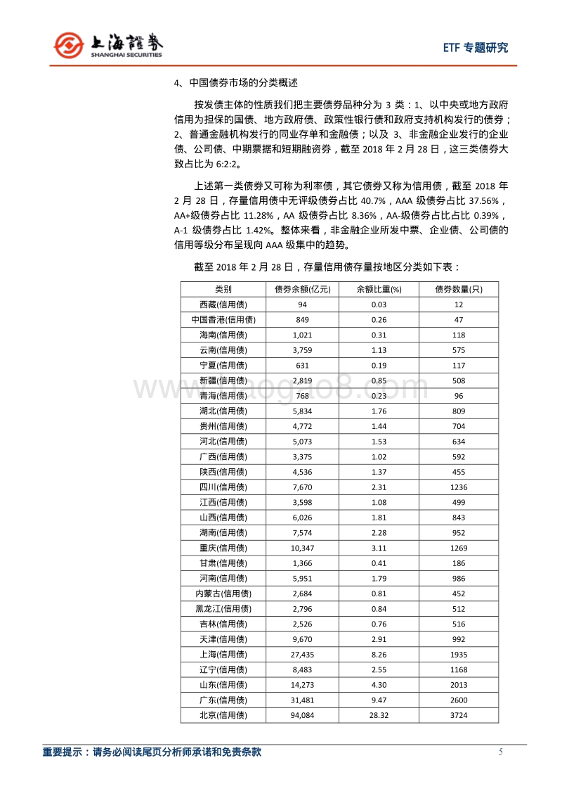2018中国债券型ETF市场概述与发展潜力研究报告.pdf_第5页
