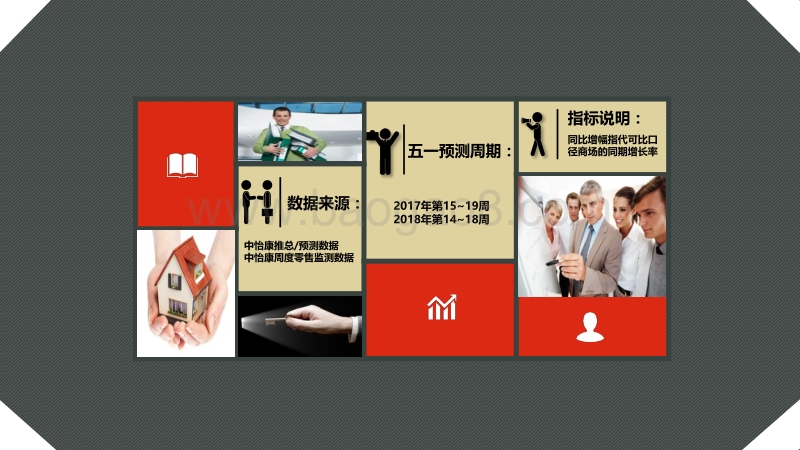 2018五一冰箱市场预测报告.pdf_第3页