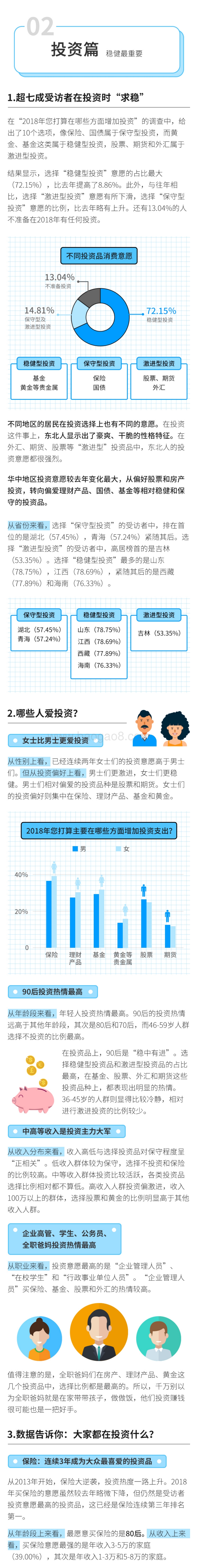 2017-2018中国经济生活大调查上篇.pdf_第3页