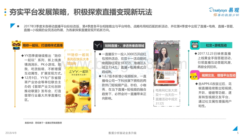 2017年Q4中国移动直播市场季度分析报告.pdf_第5页