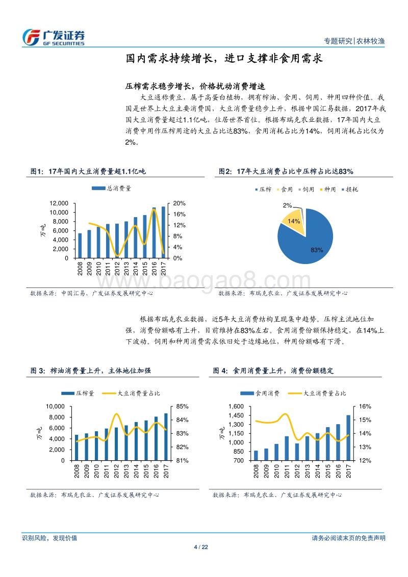 2018大宗农产品中美大豆产业分析报告.pdf_第4页