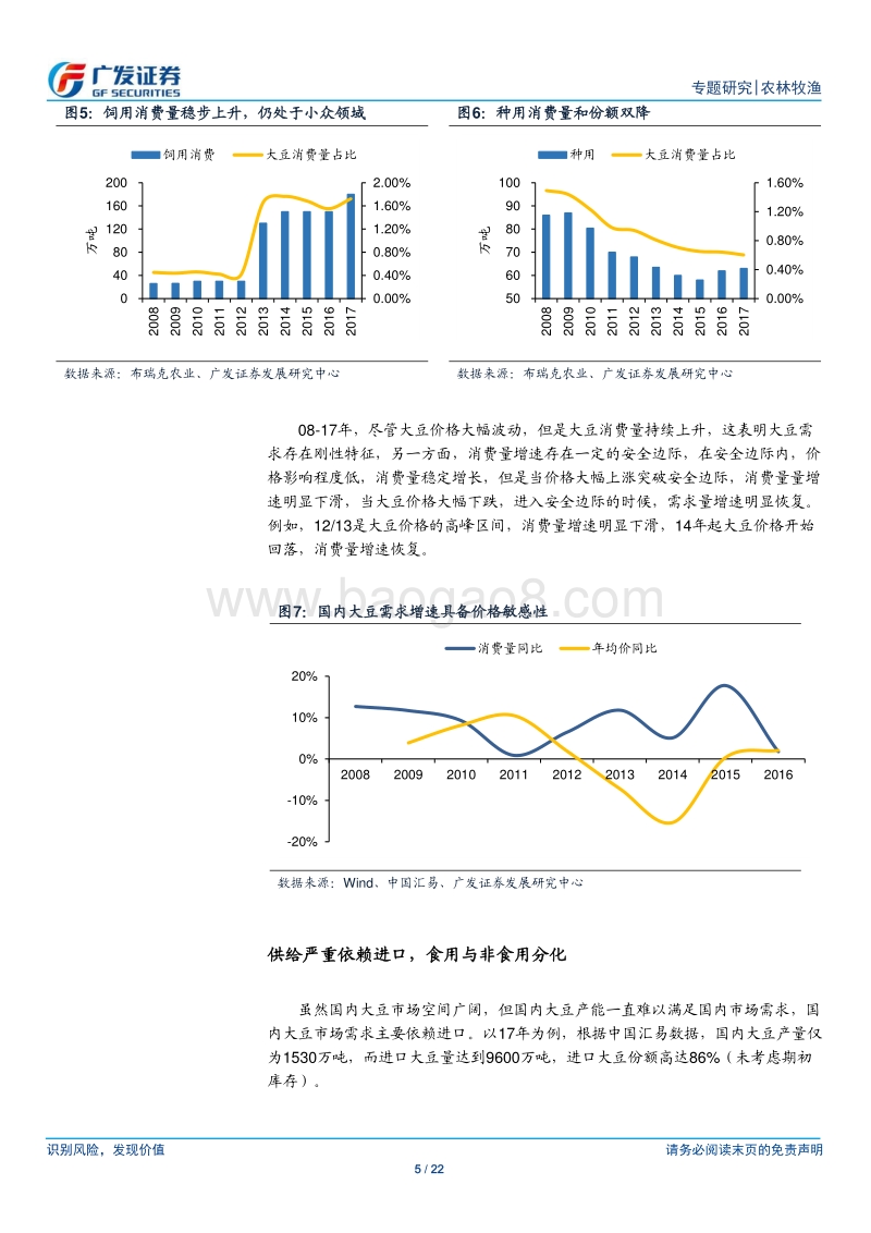 2018大宗农产品中美大豆产业分析报告.pdf_第5页