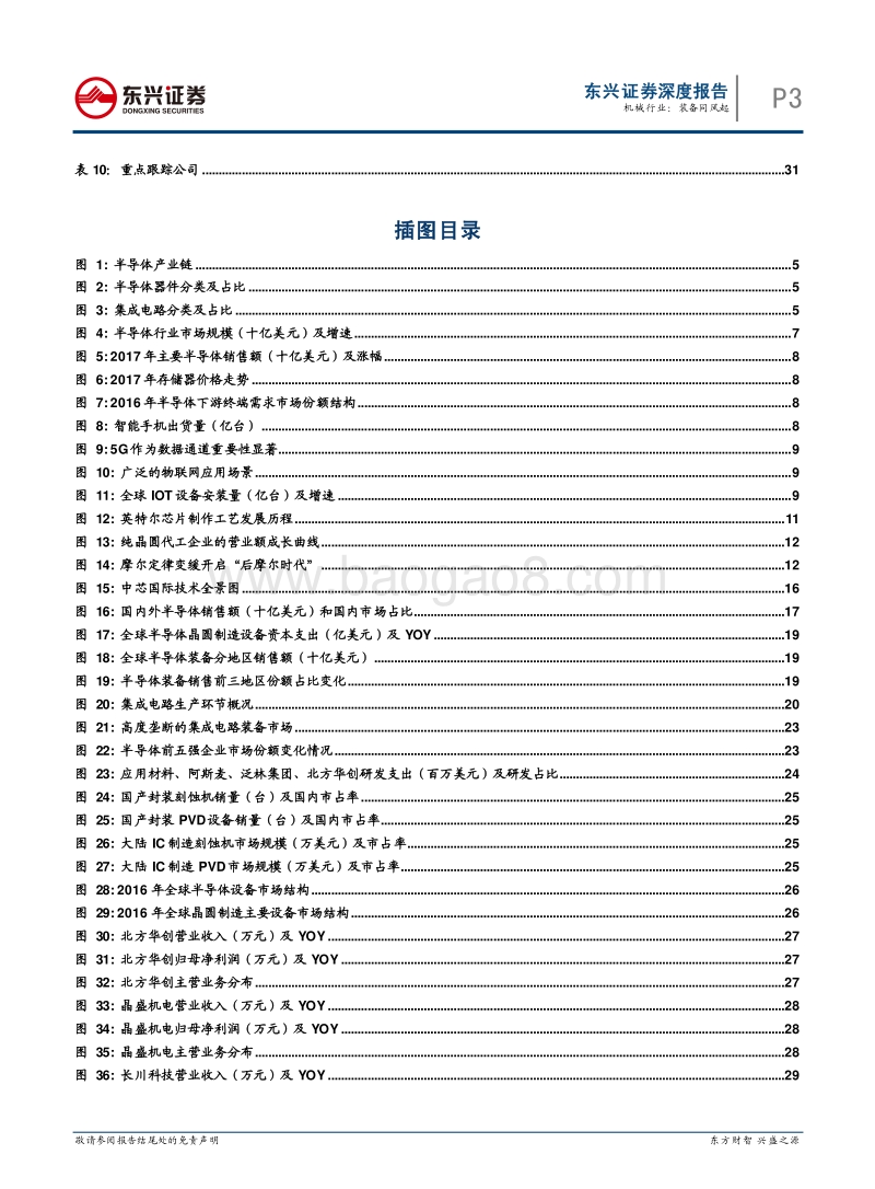 2018半导体装备行业分析报告.pdf_第3页