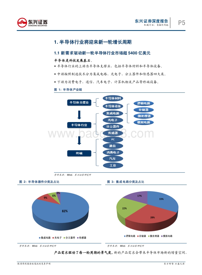 2018半导体装备行业分析报告.pdf_第5页